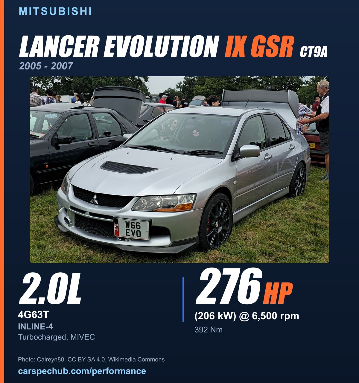 Mitsubishi Lancer Evolution IX GSR spec card: 276 hp, 392 Nm, 2.0-litre 4G63T