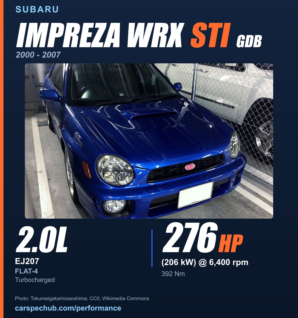 Subaru Impreza WRX STI spec card: 276 hp, 392 Nm, 2.0-litre EJ207